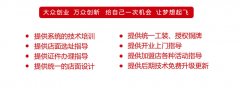 2019快餐品牌為什么要選擇加盟張成榮香辣雞架飯？